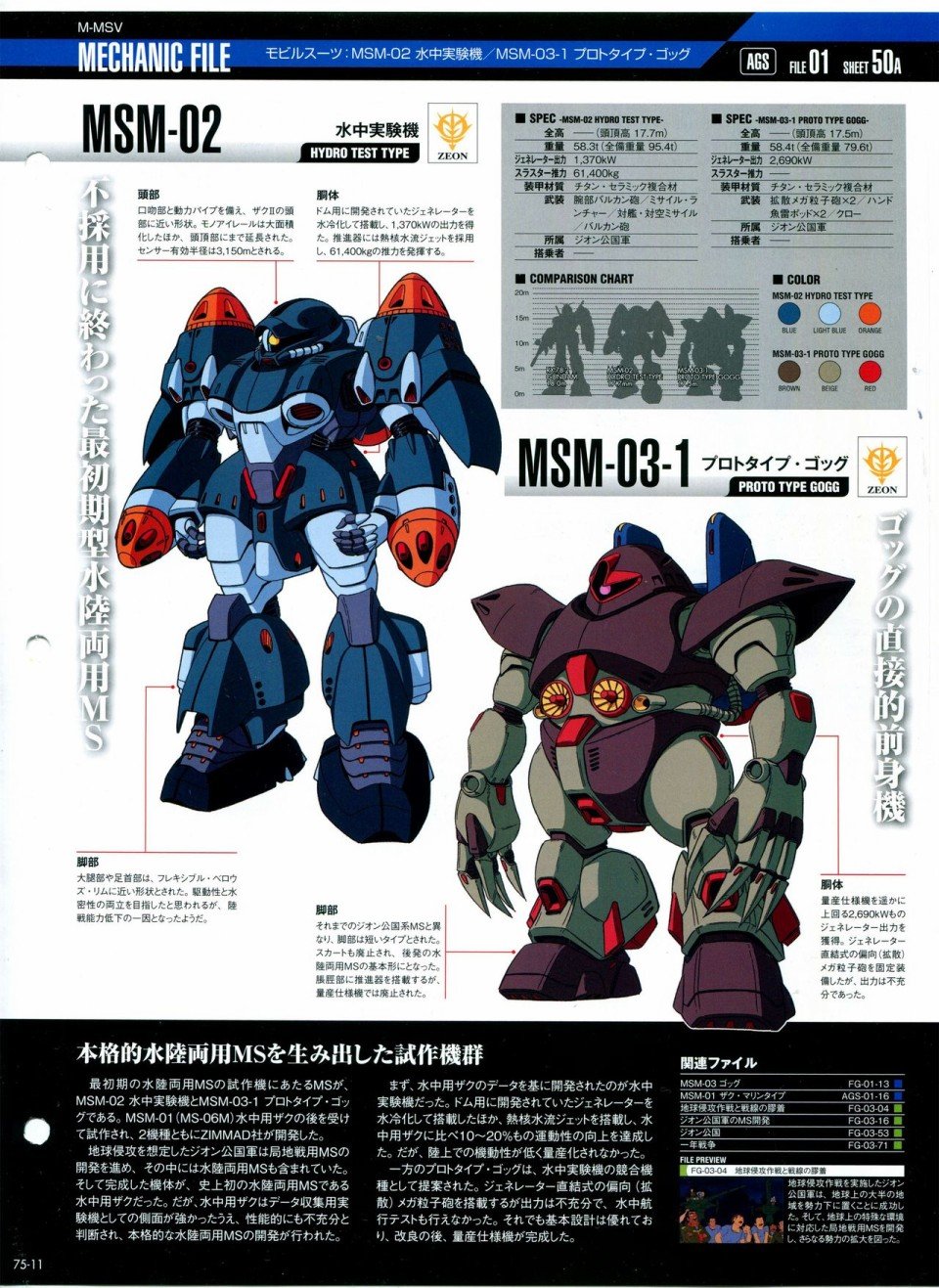 第68-80话