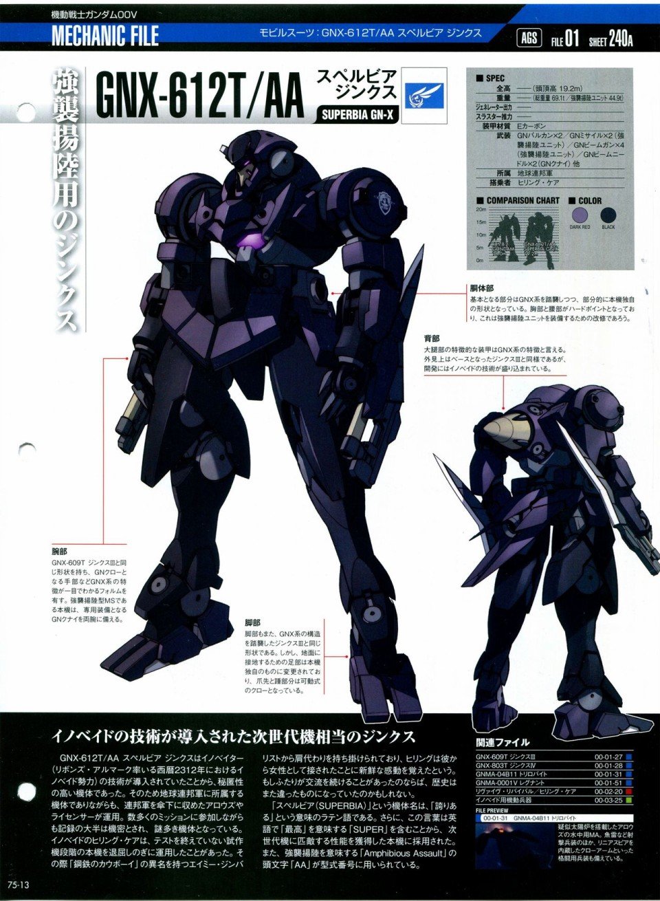 第68-80话