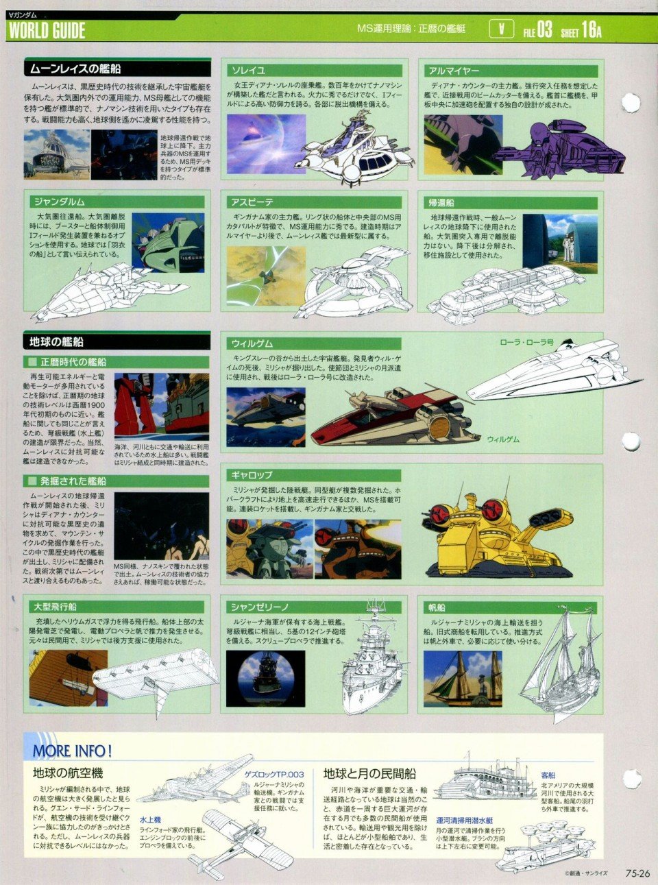 第68-80话