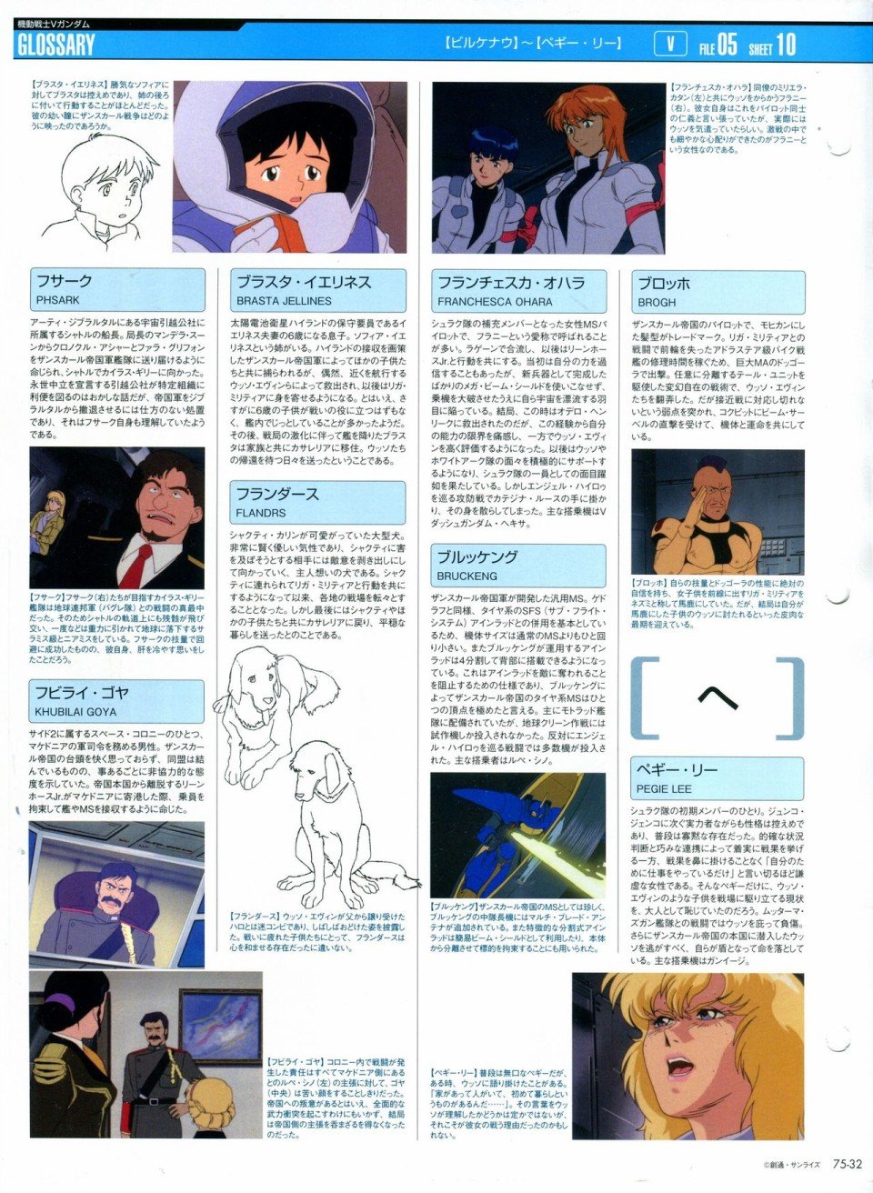 第68-80话