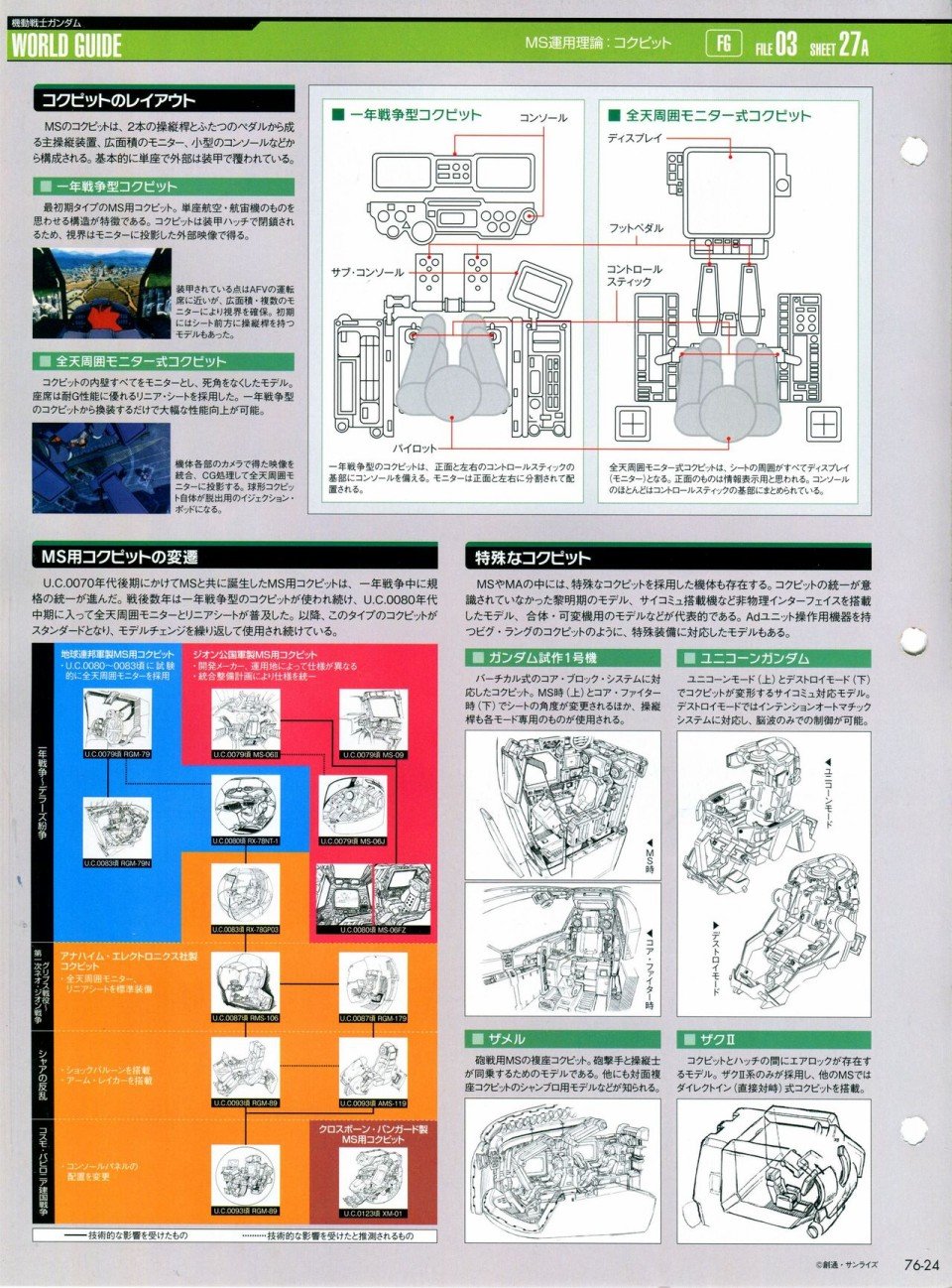 第68-80话