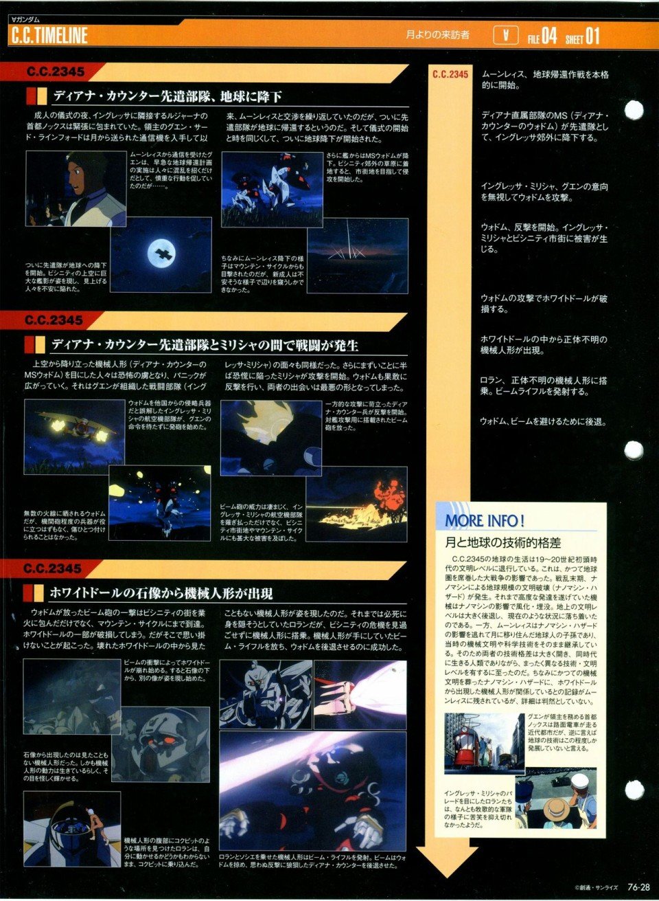 第68-80话