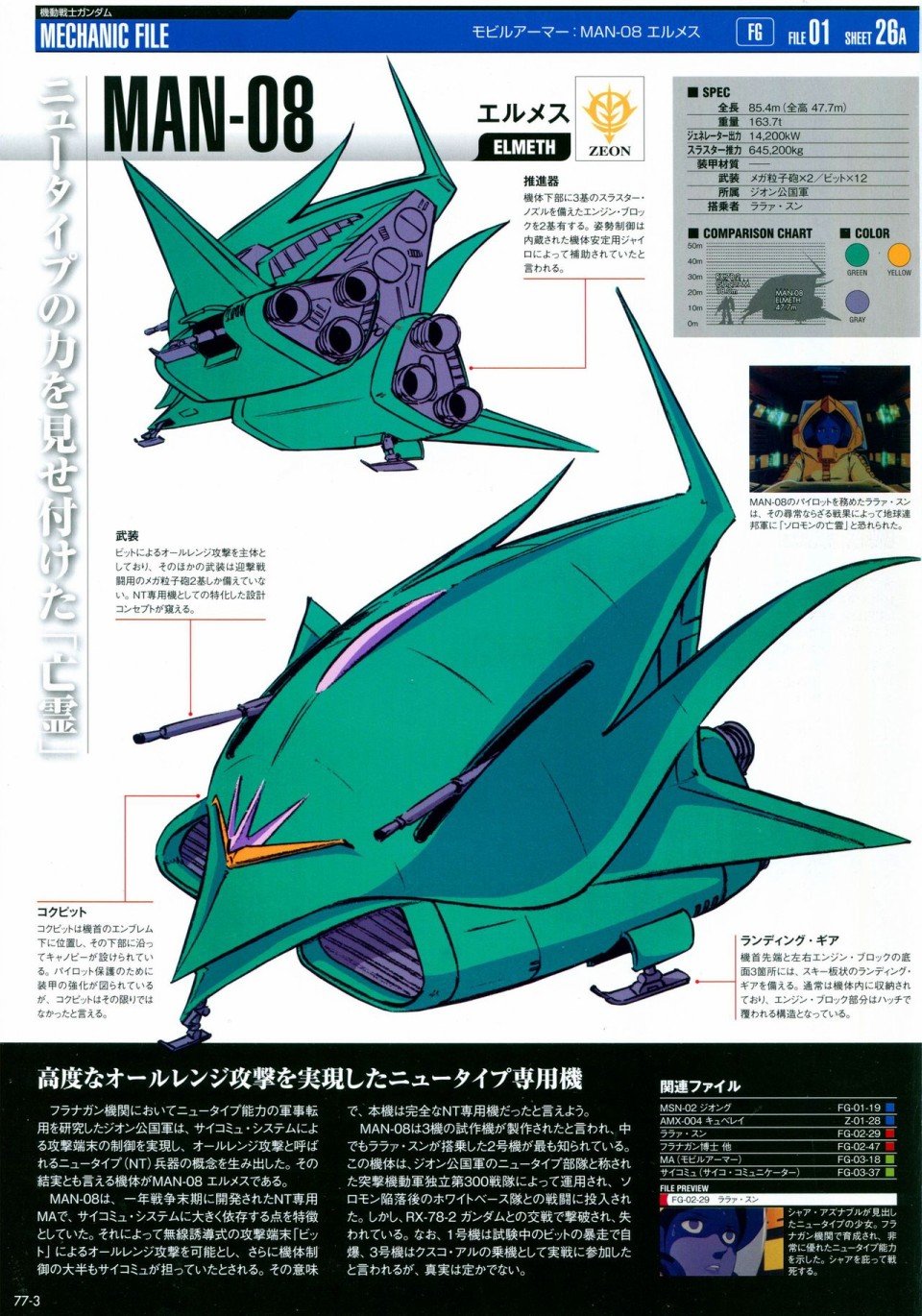第68-80话