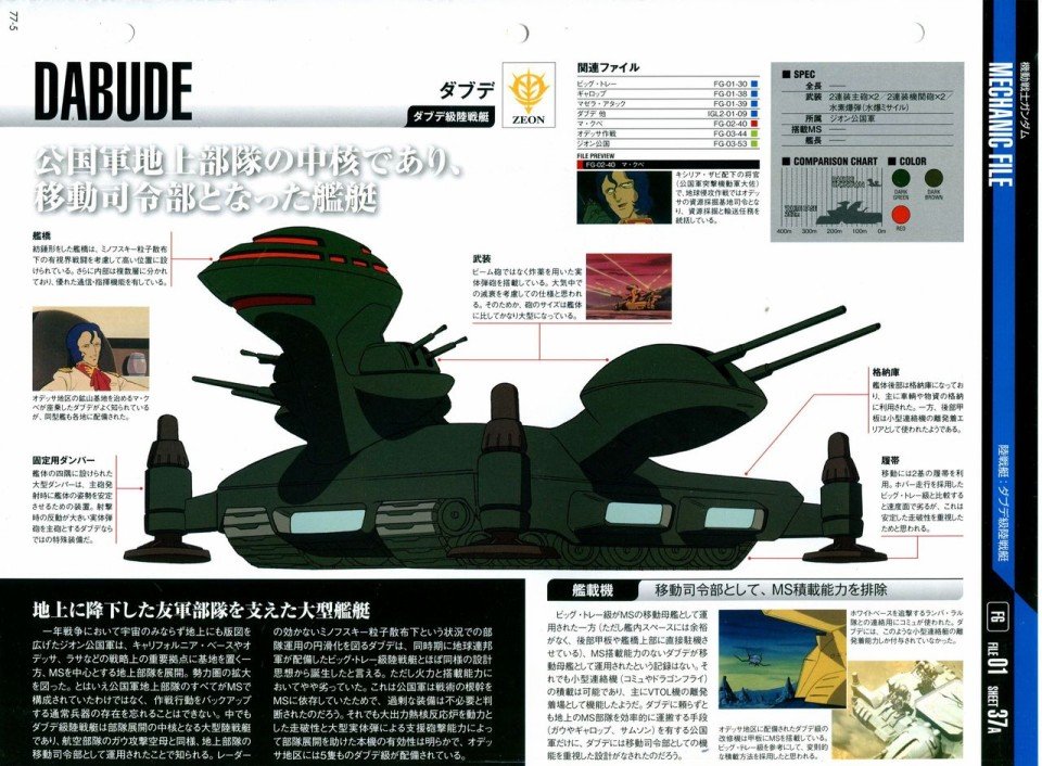 第68-80话