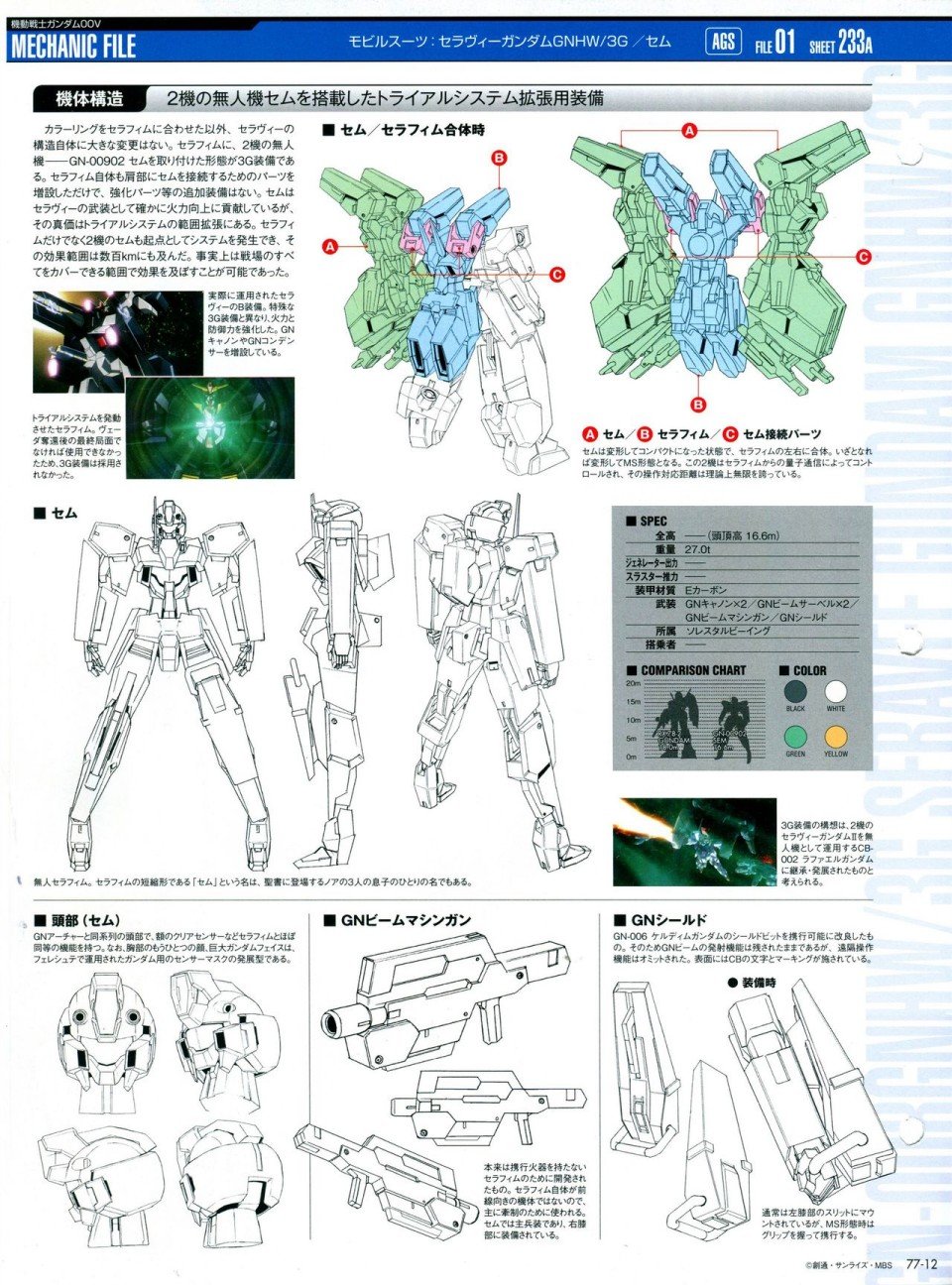 第68-80话
