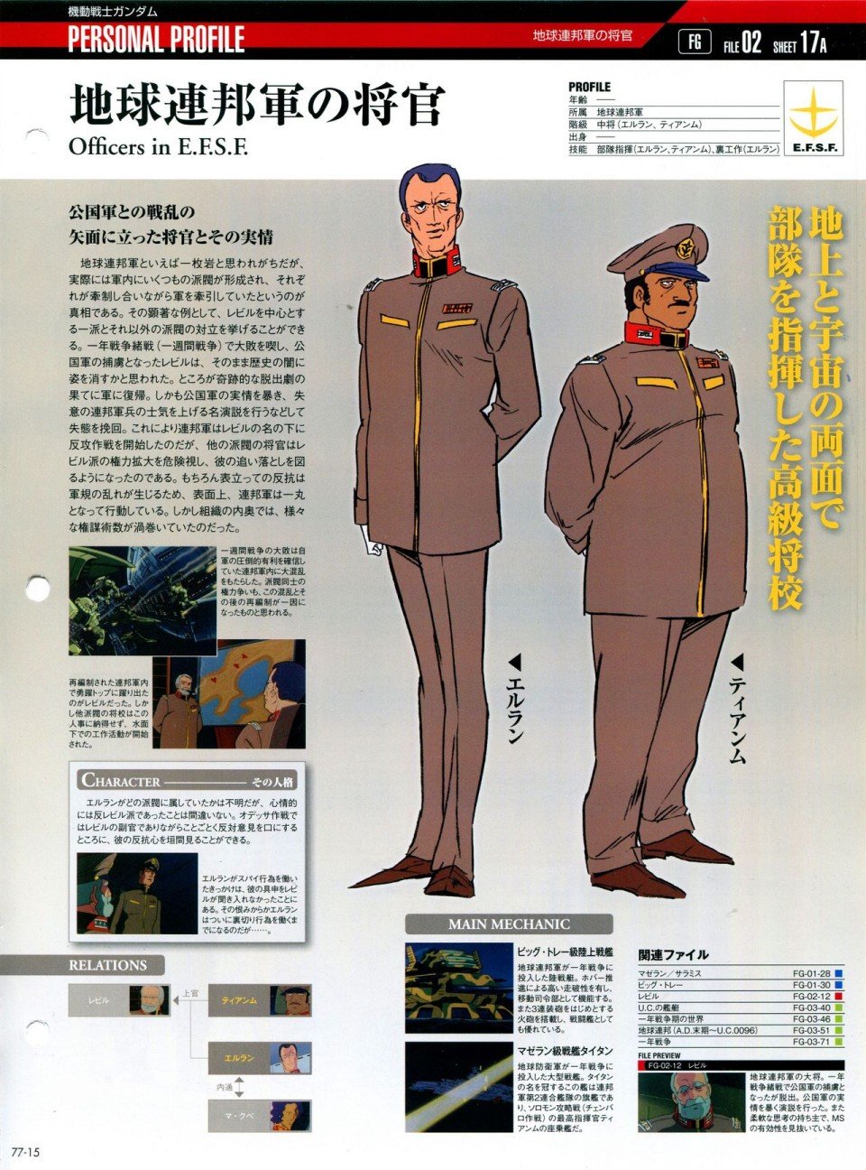 第68-80话