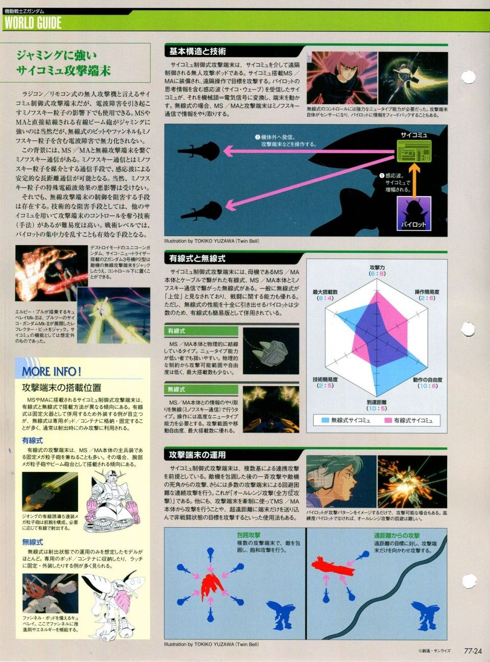 第68-80话
