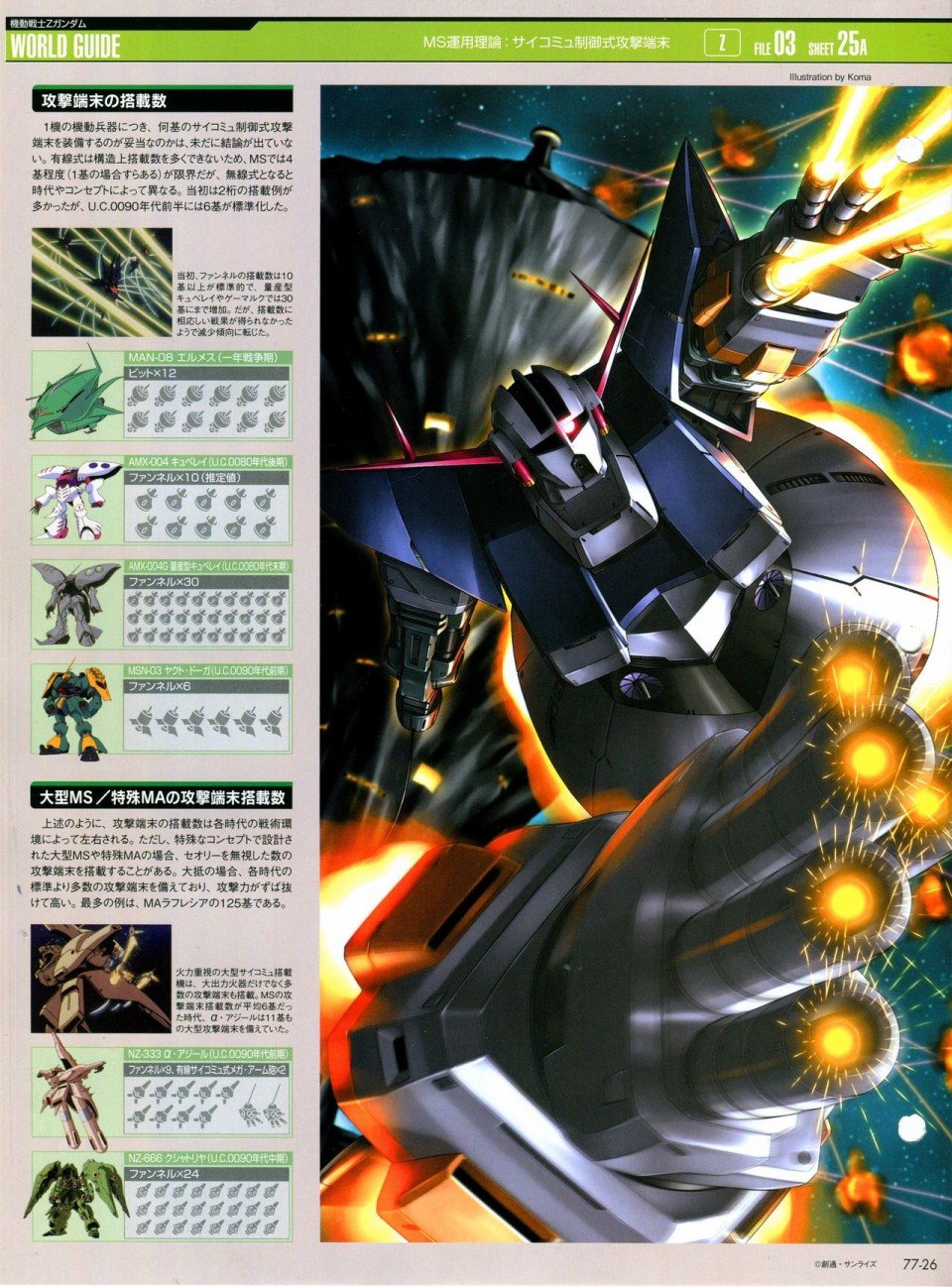 第68-80话
