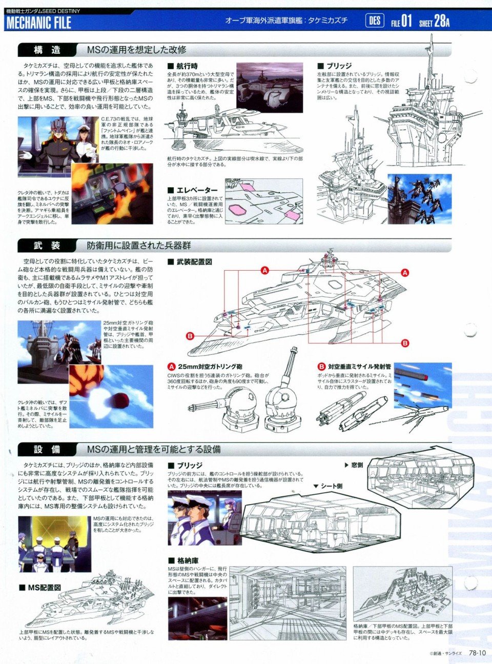 第68-80话