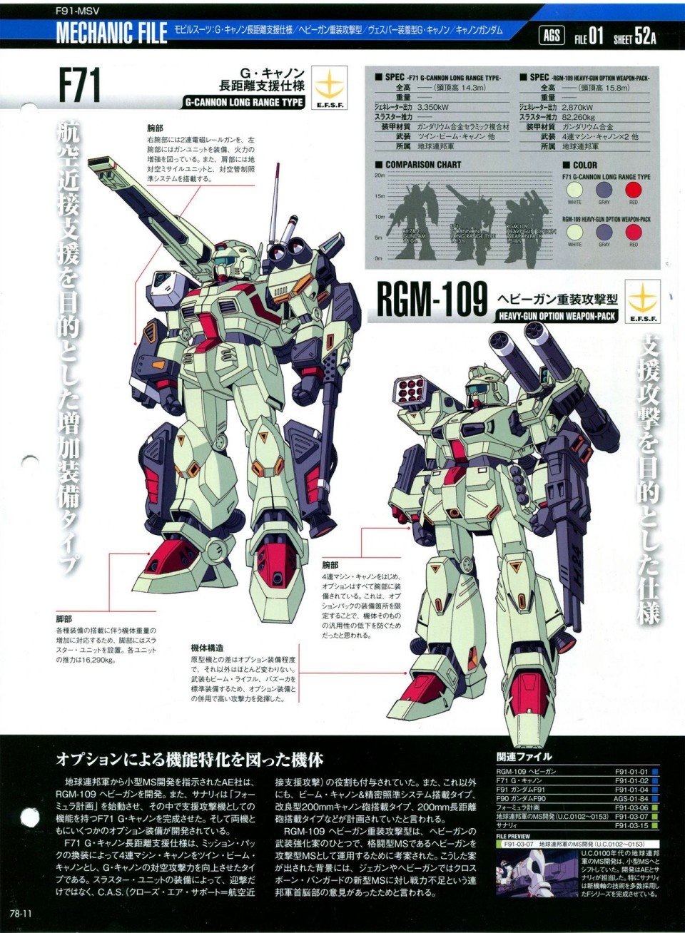 第68-80话