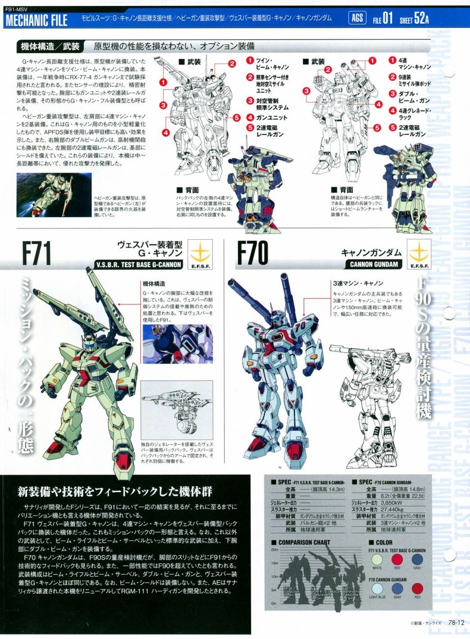 第68-80话