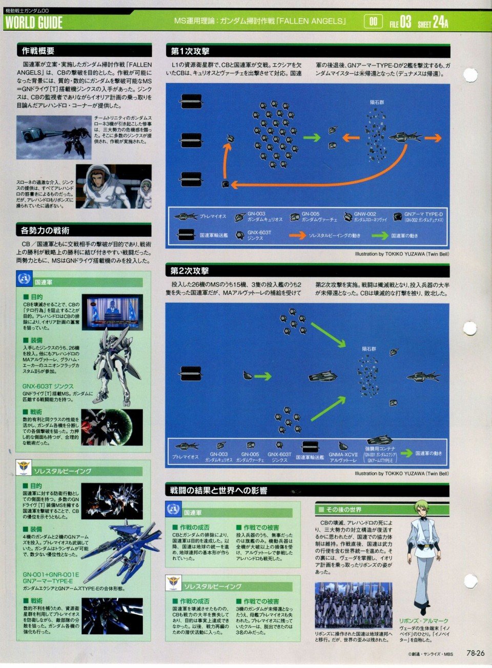 第68-80话