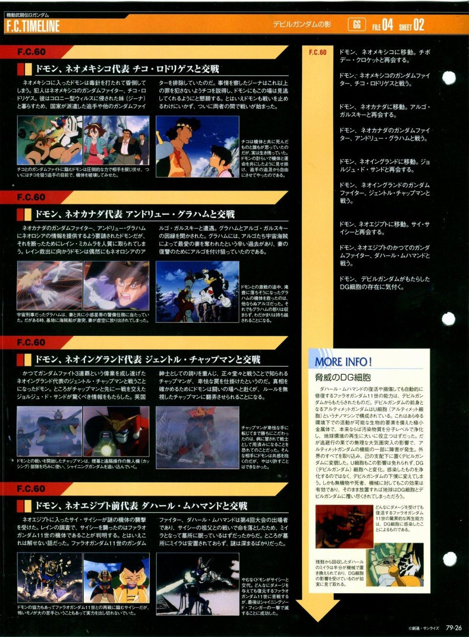 第68-80话