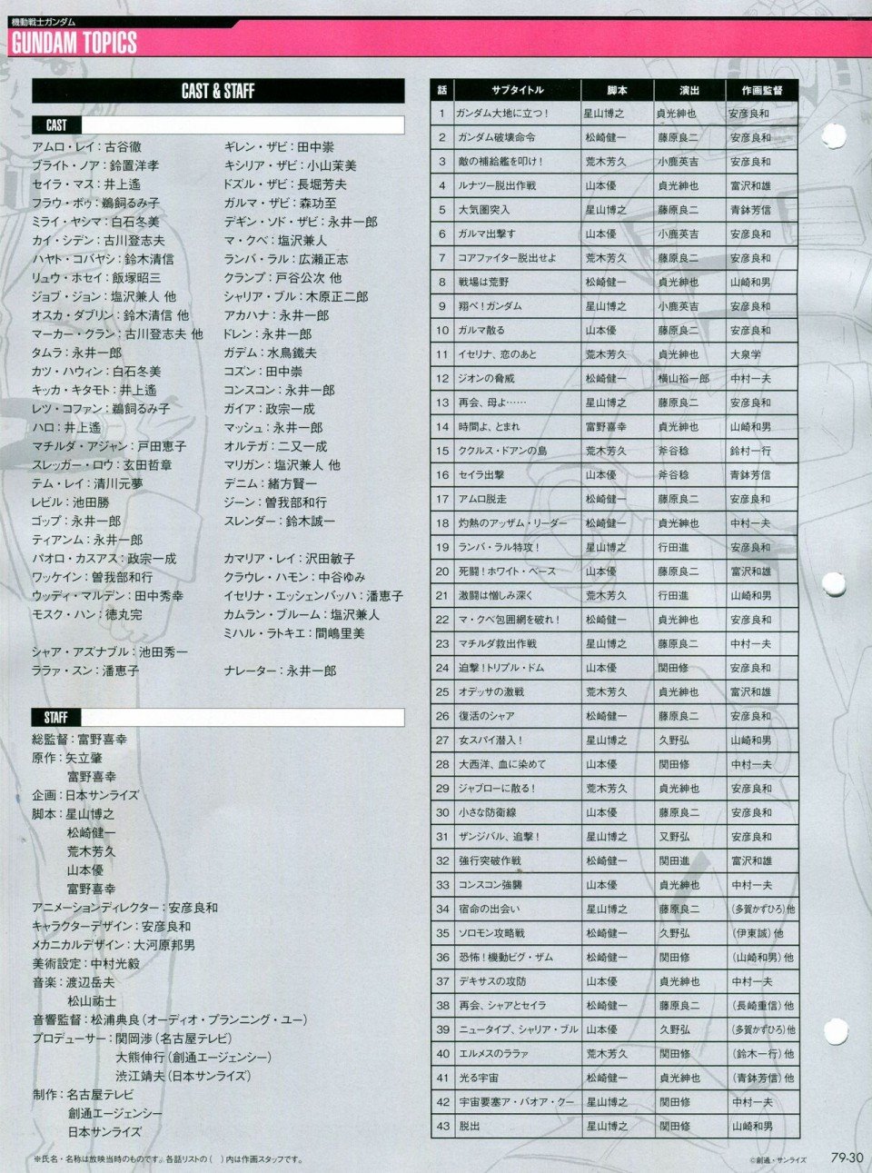 第68-80话