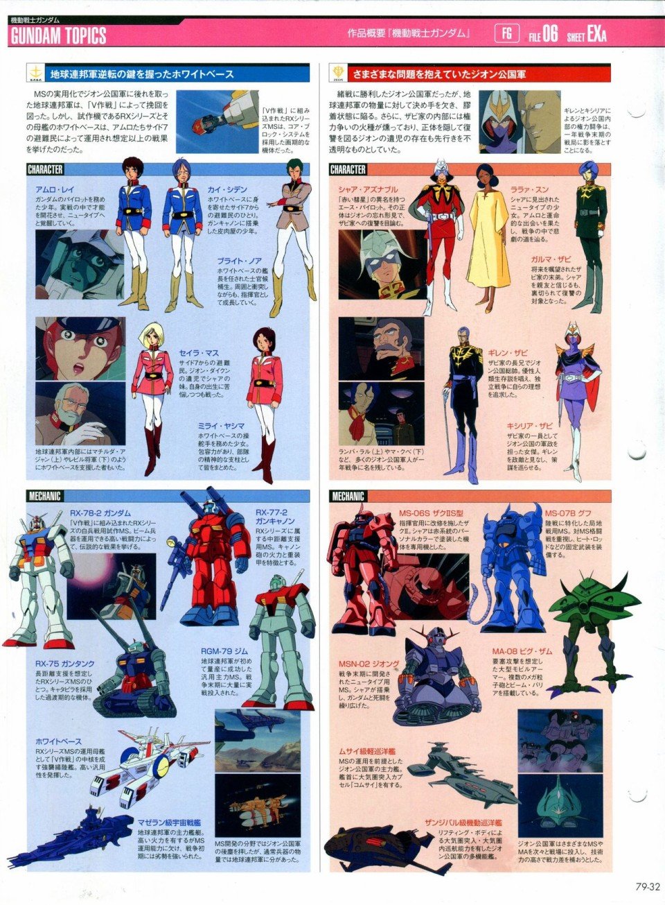 第68-80话