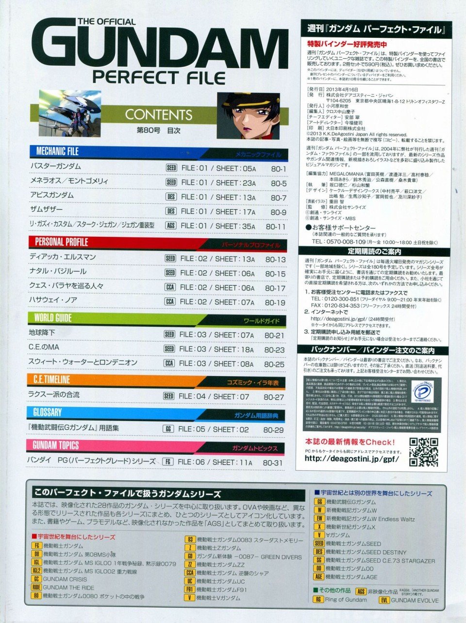 第68-80话