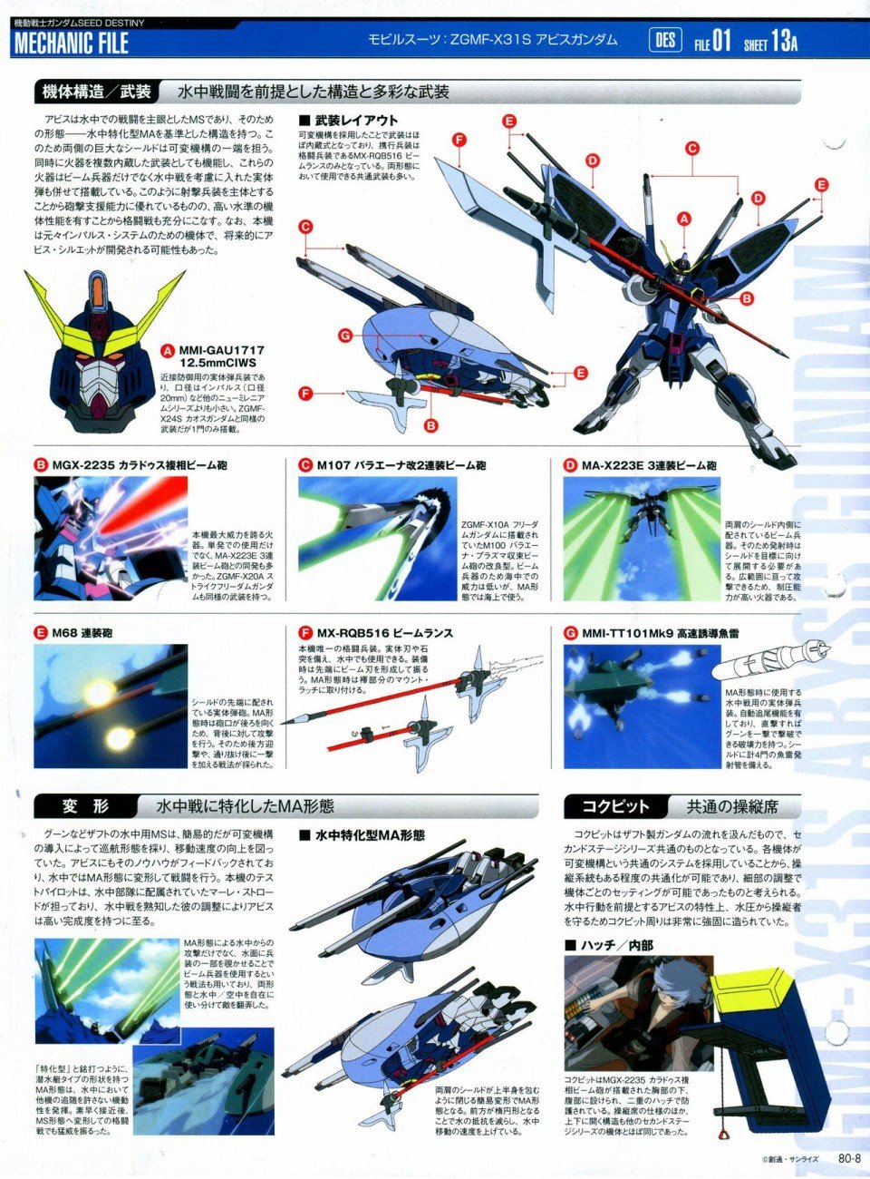 第68-80话