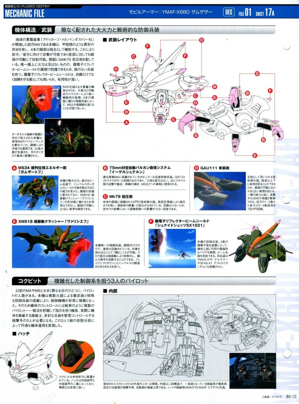 第68-80话