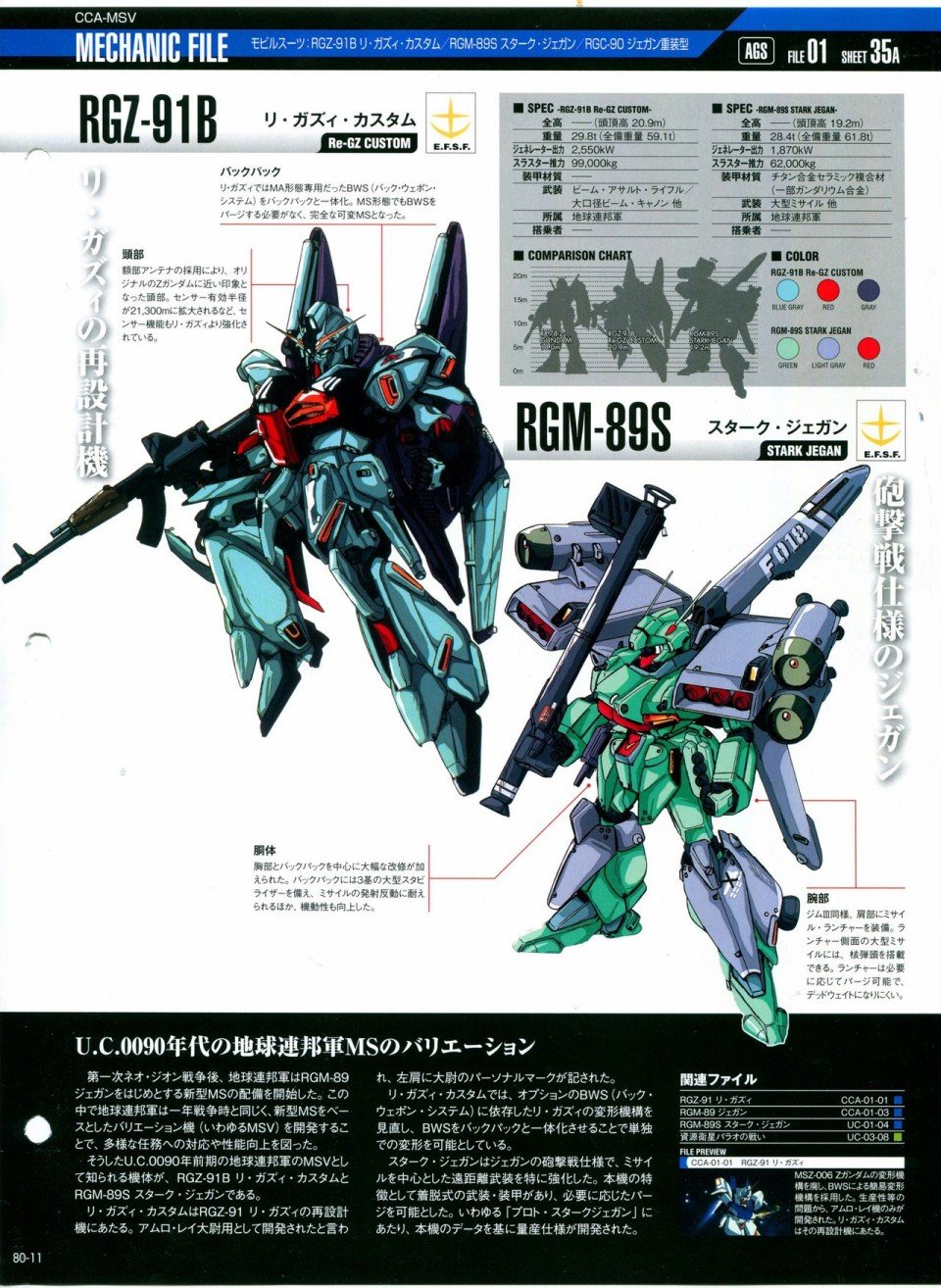 第68-80话