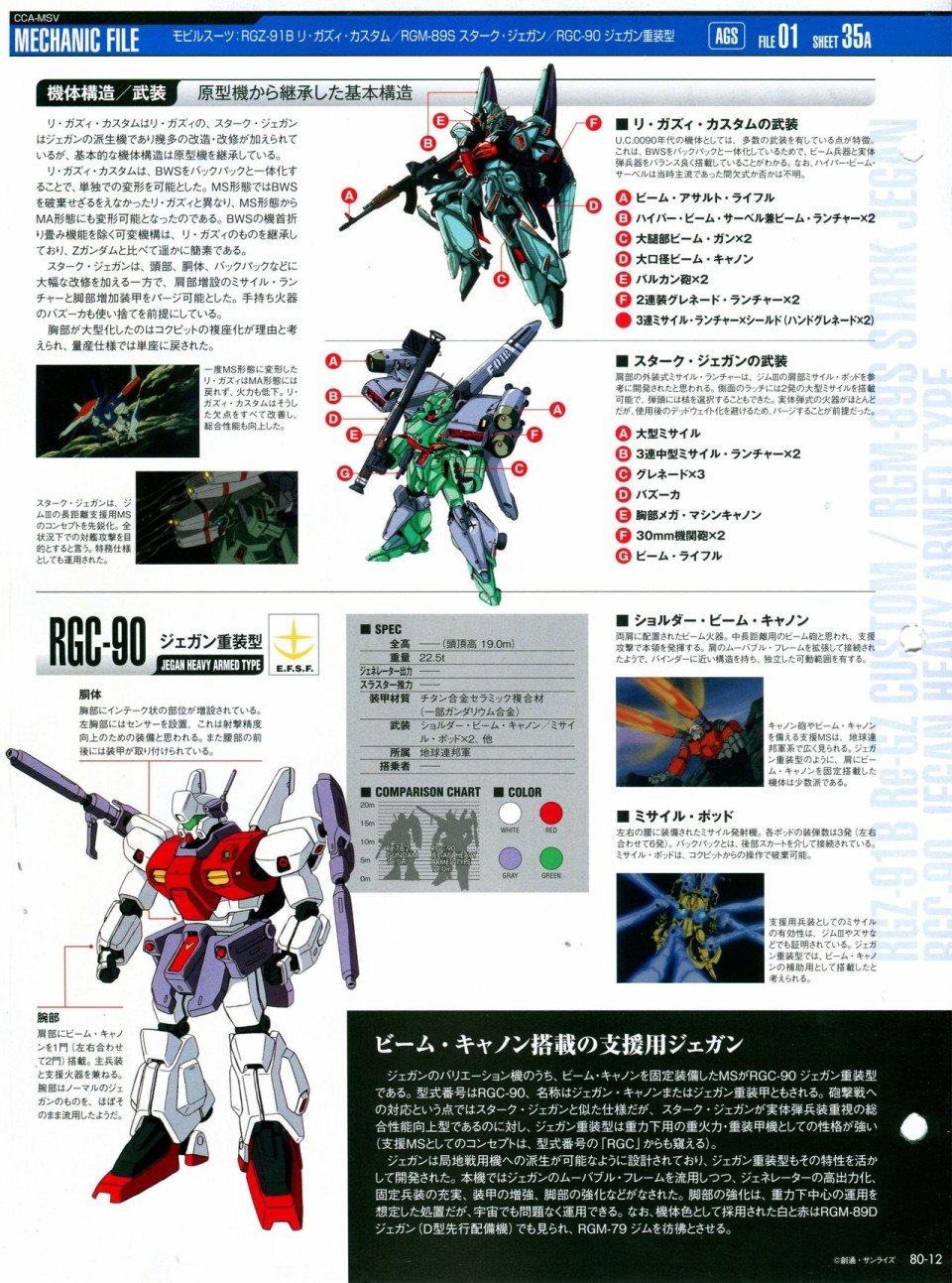 第68-80话
