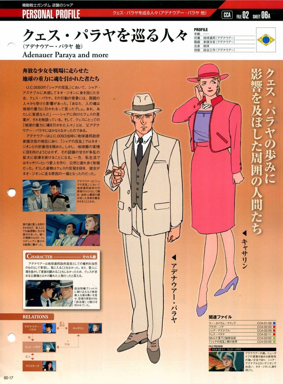 第68-80话