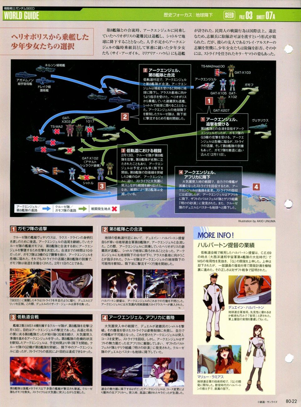 第68-80话