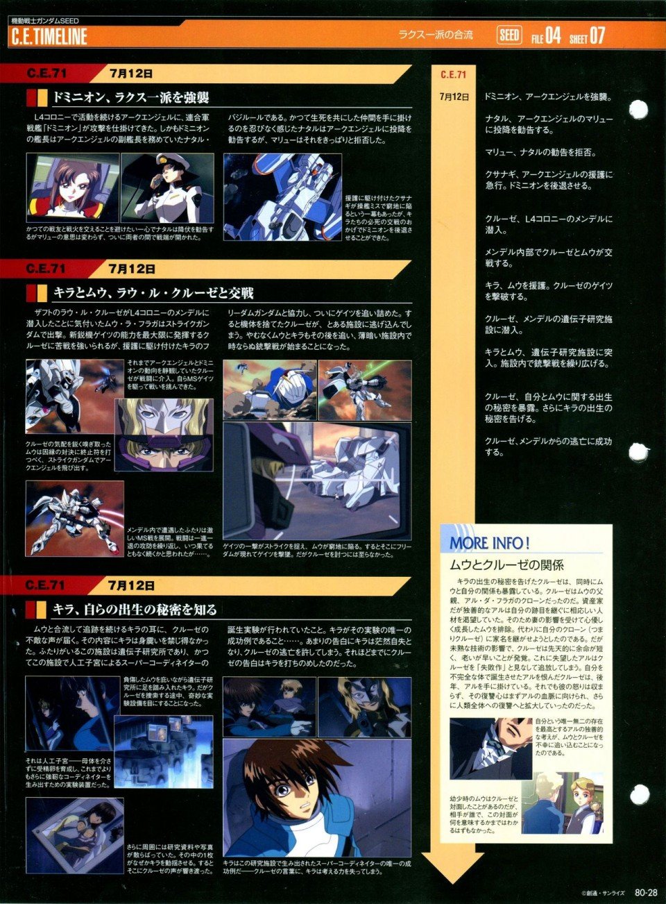 第68-80话