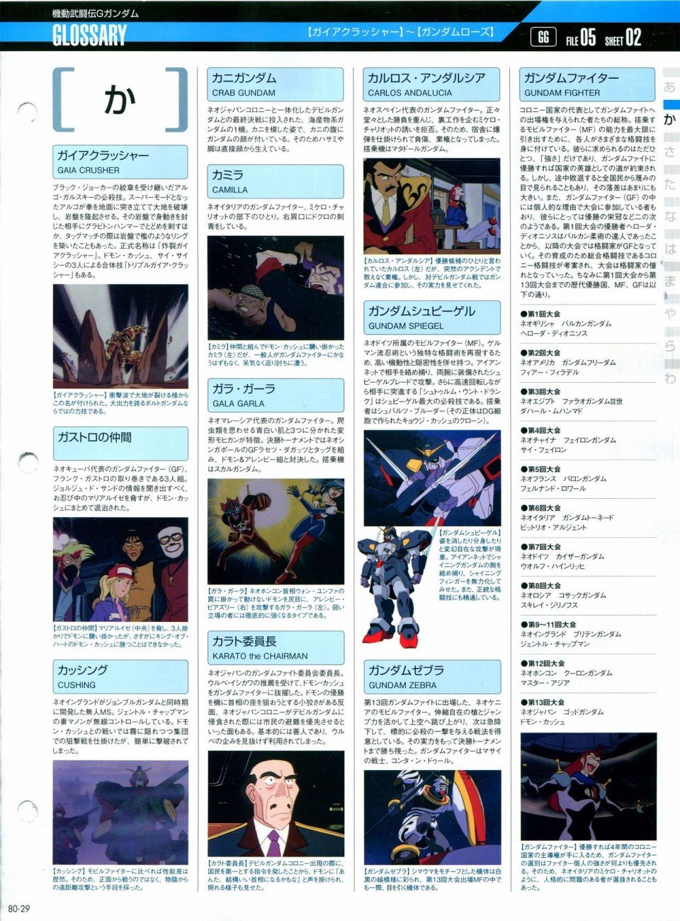 第68-80话