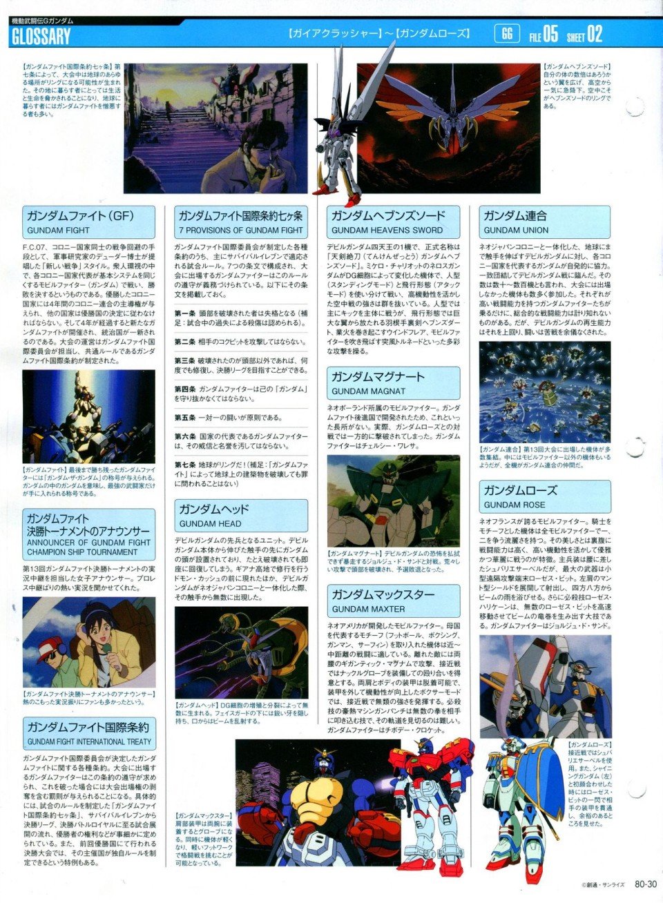 第68-80话
