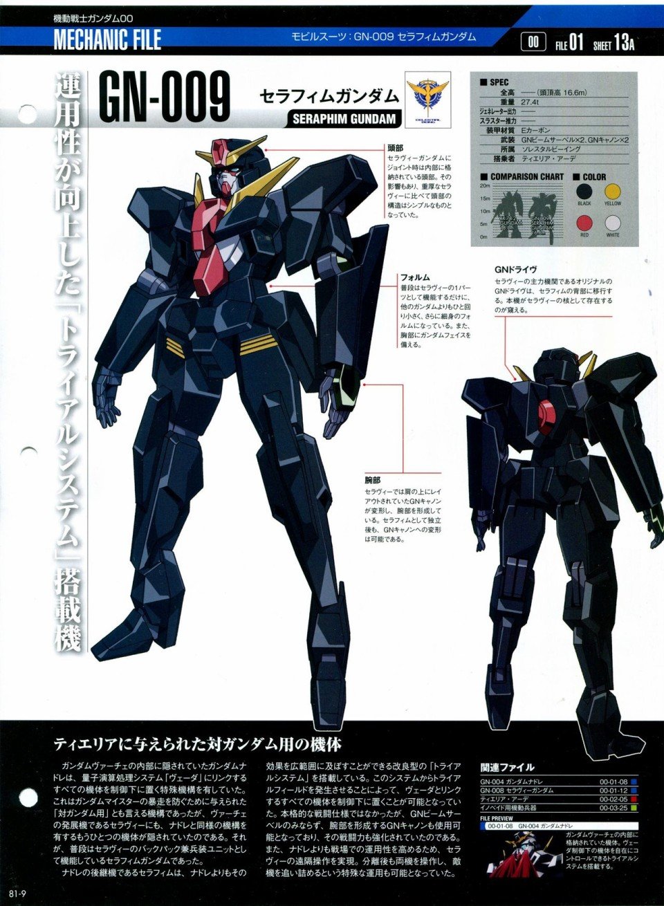 第81-90话