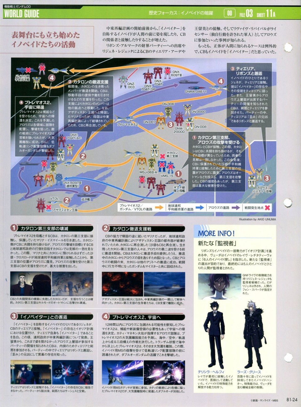 第81-90话