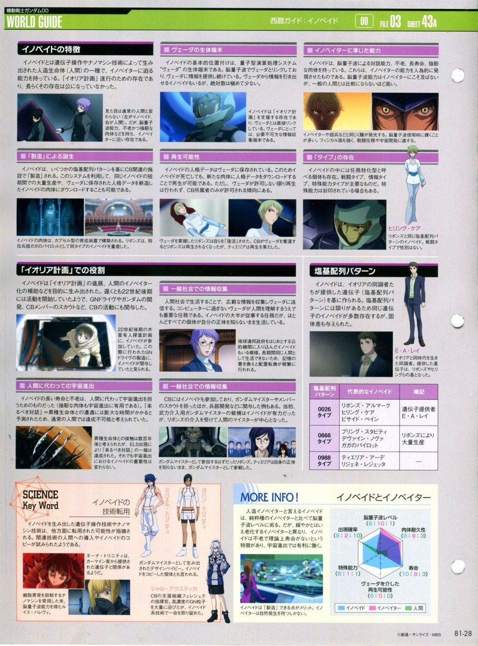 第81-90话