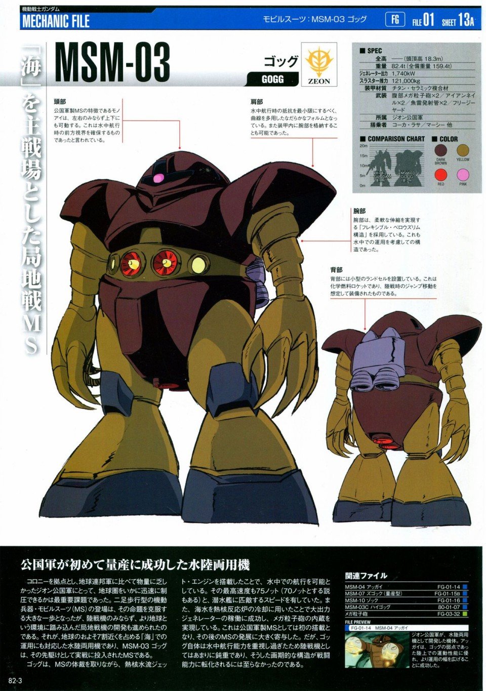 第81-90话