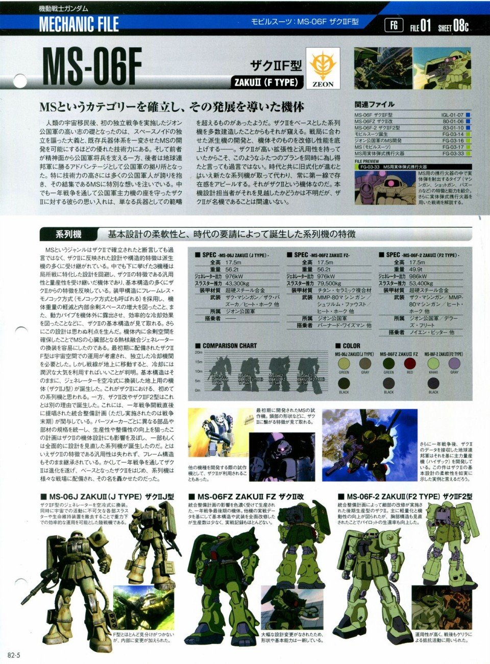 第81-90话