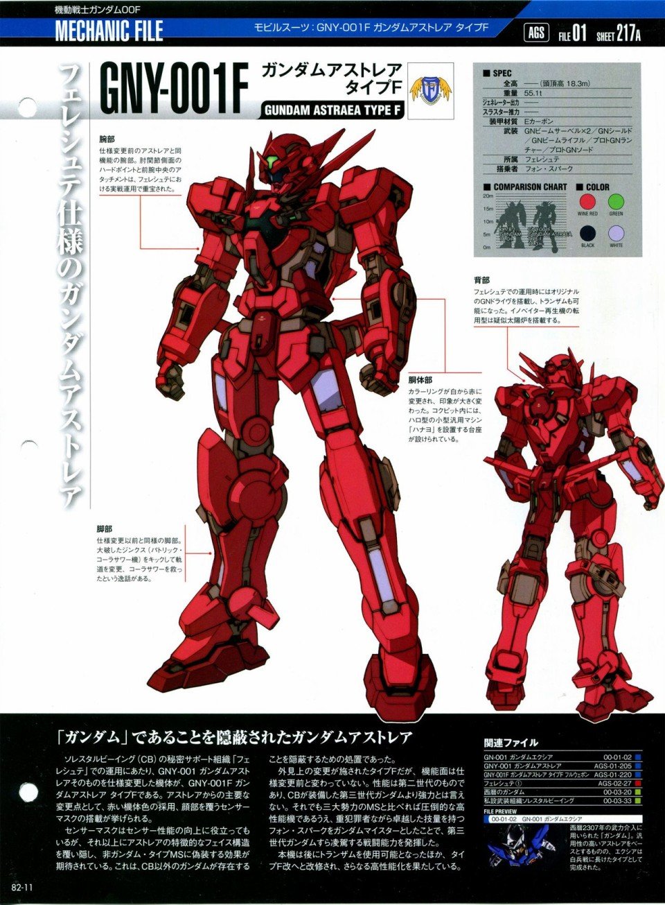 第81-90话
