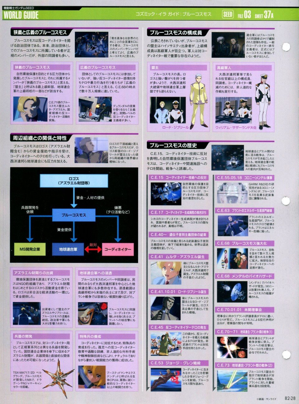 第81-90话