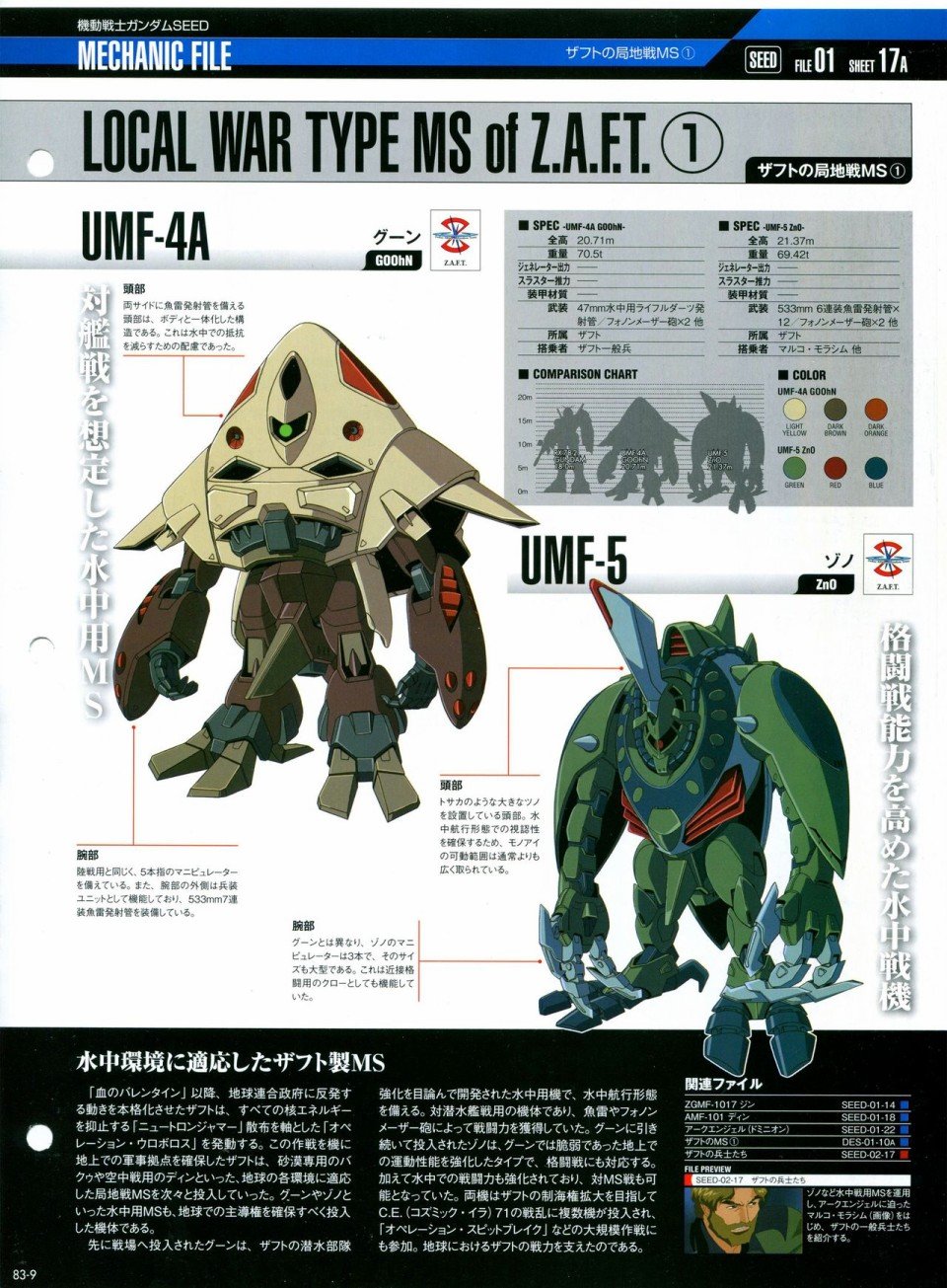 第81-90话
