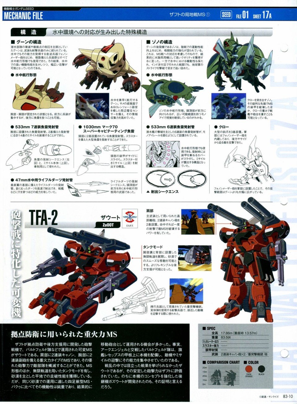 第81-90话