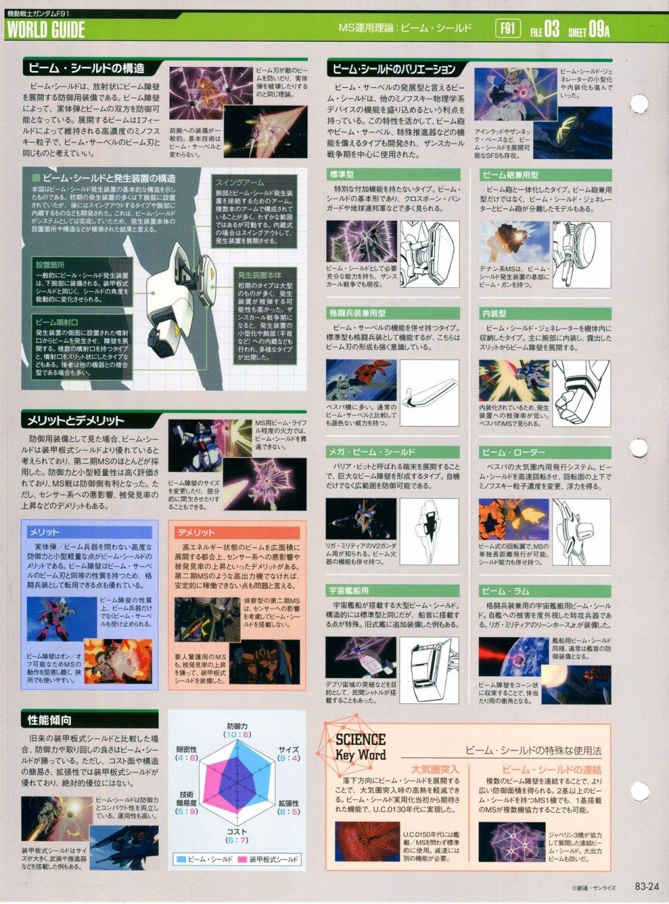 第81-90话