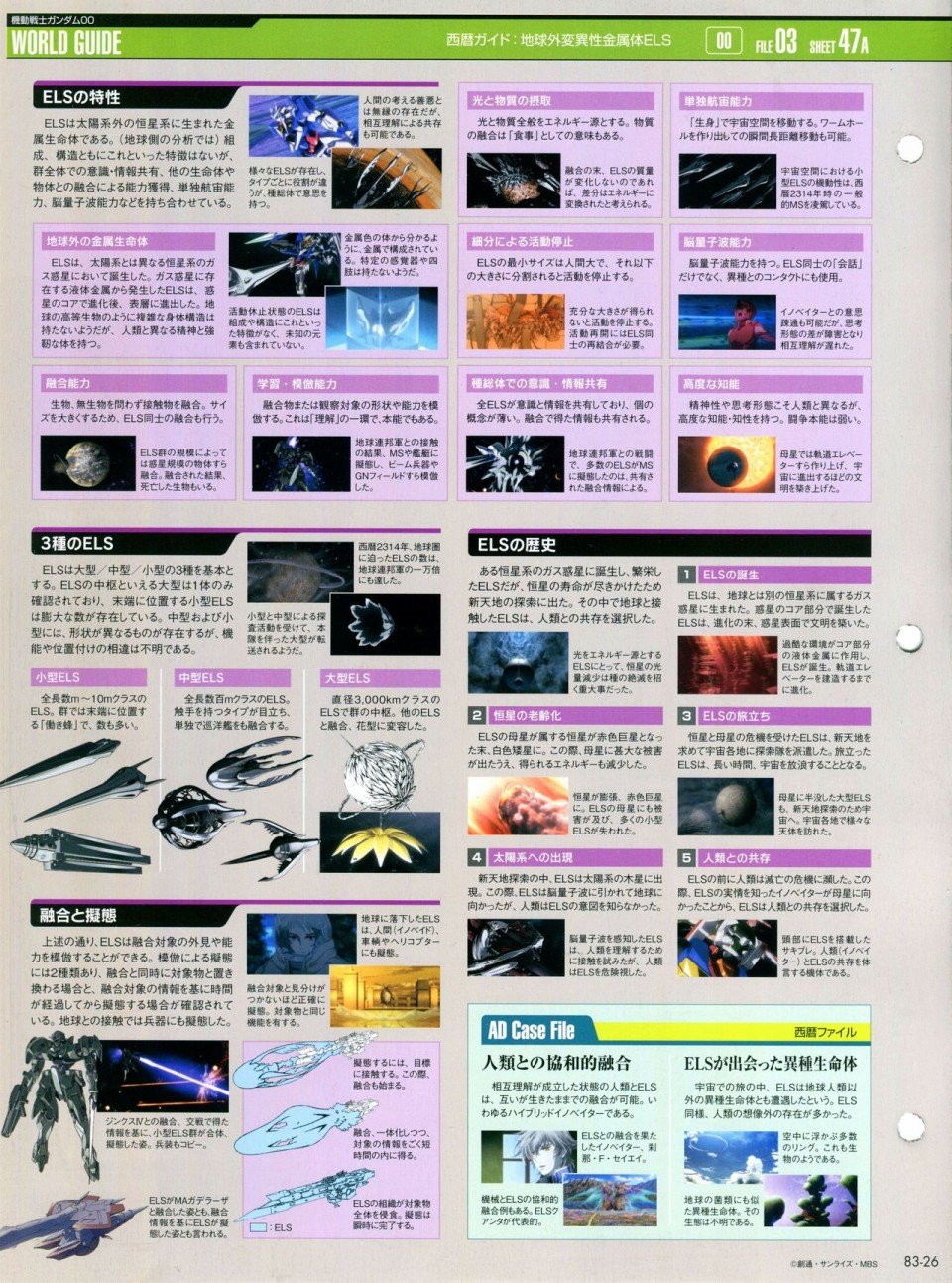 第81-90话