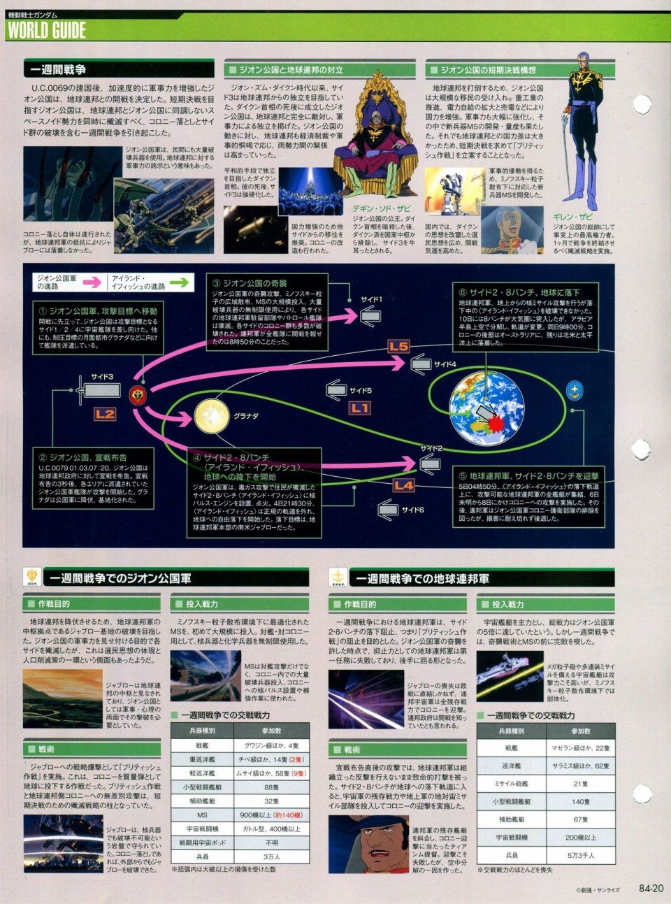 第81-90话