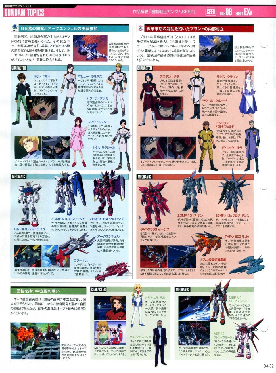 第81-90话