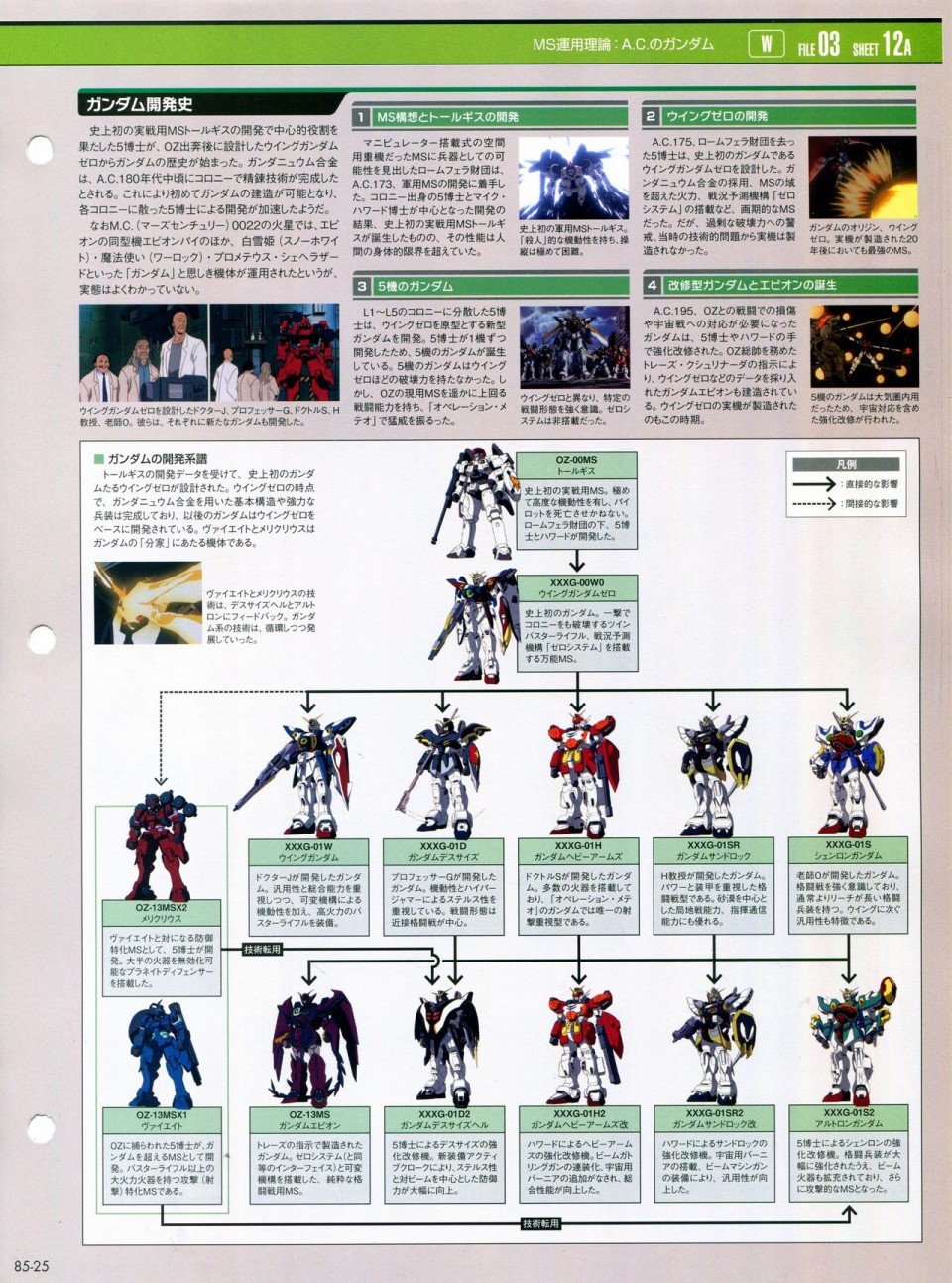 第81-90话