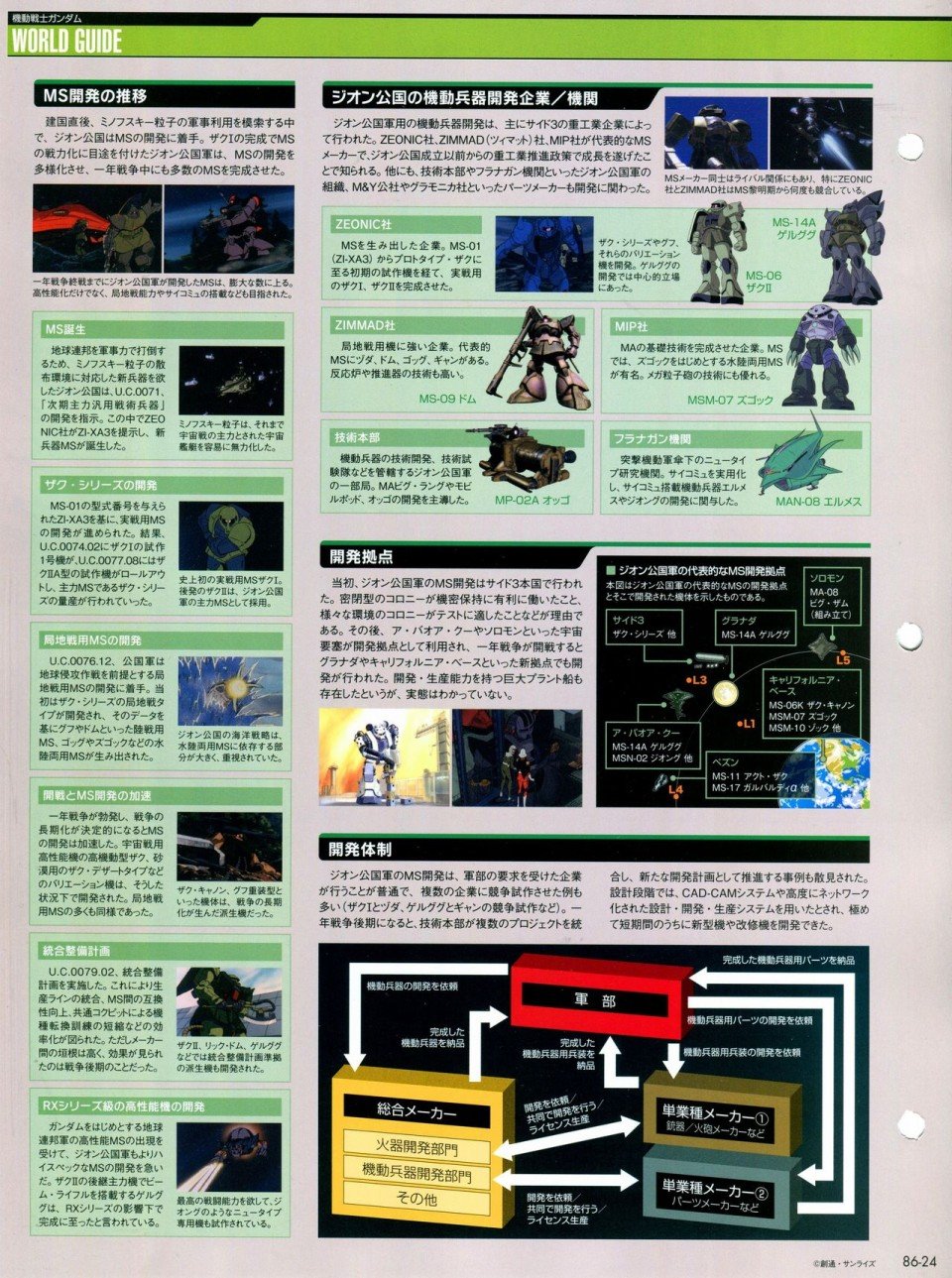第81-90话