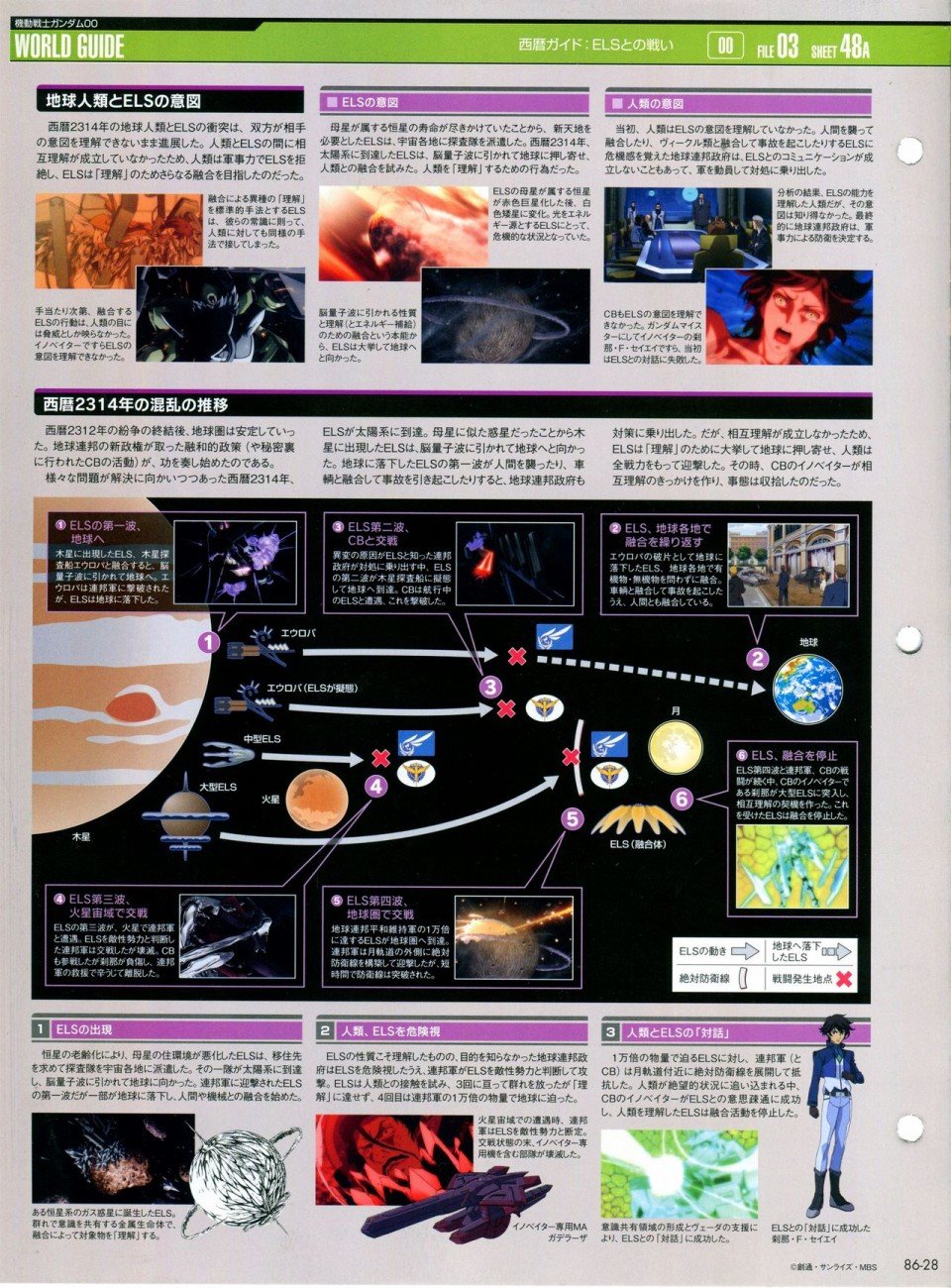 第81-90话