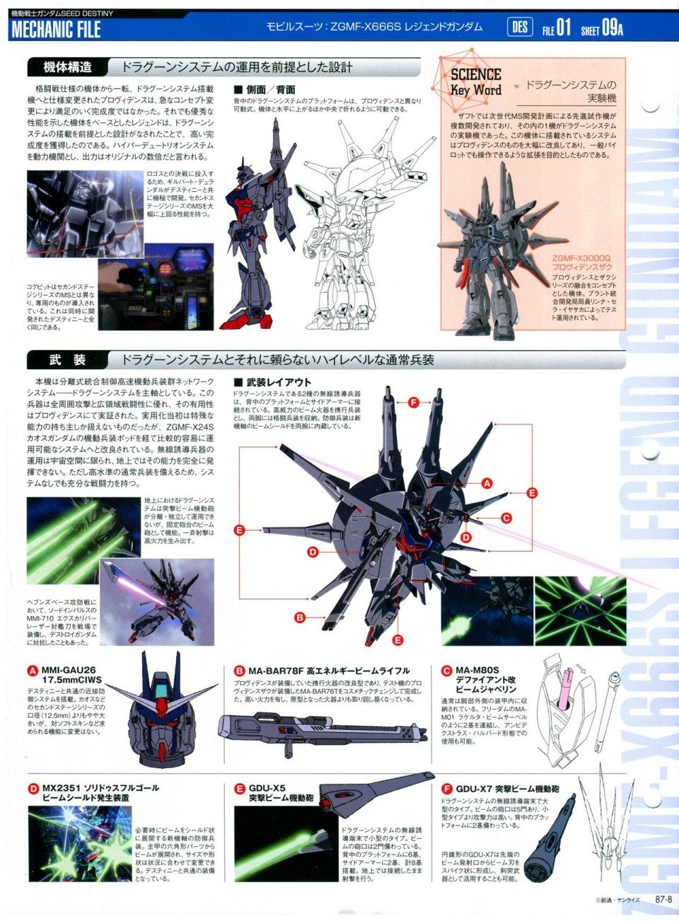 第81-90话