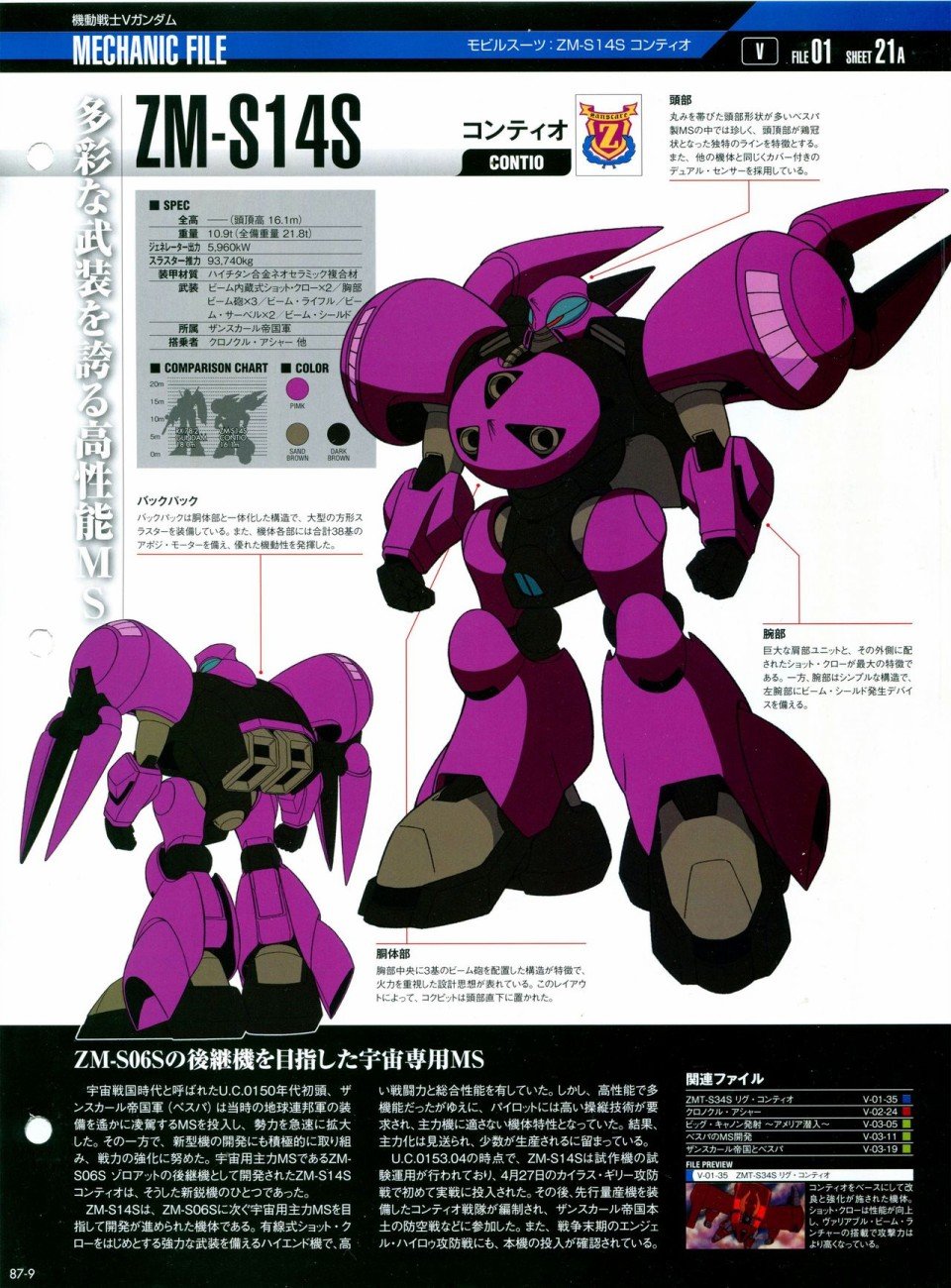 第81-90话