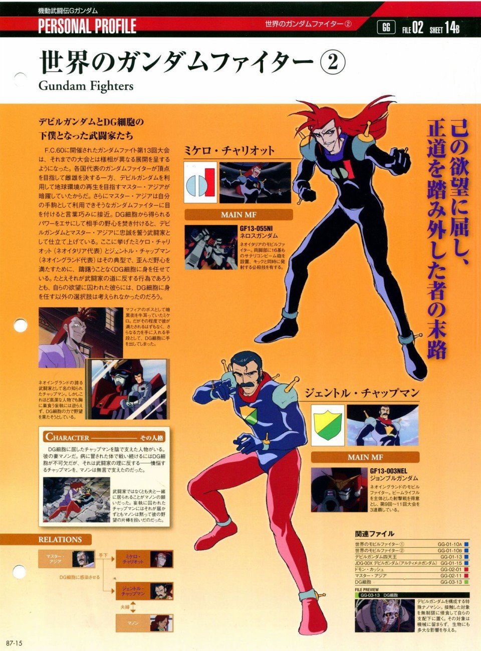 第81-90话