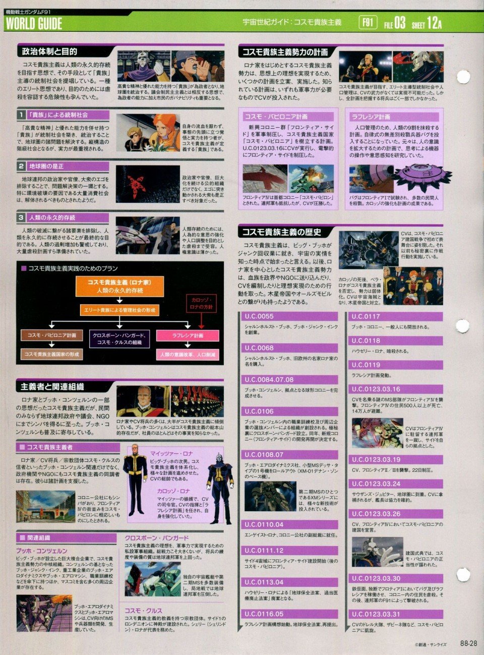 第81-90话