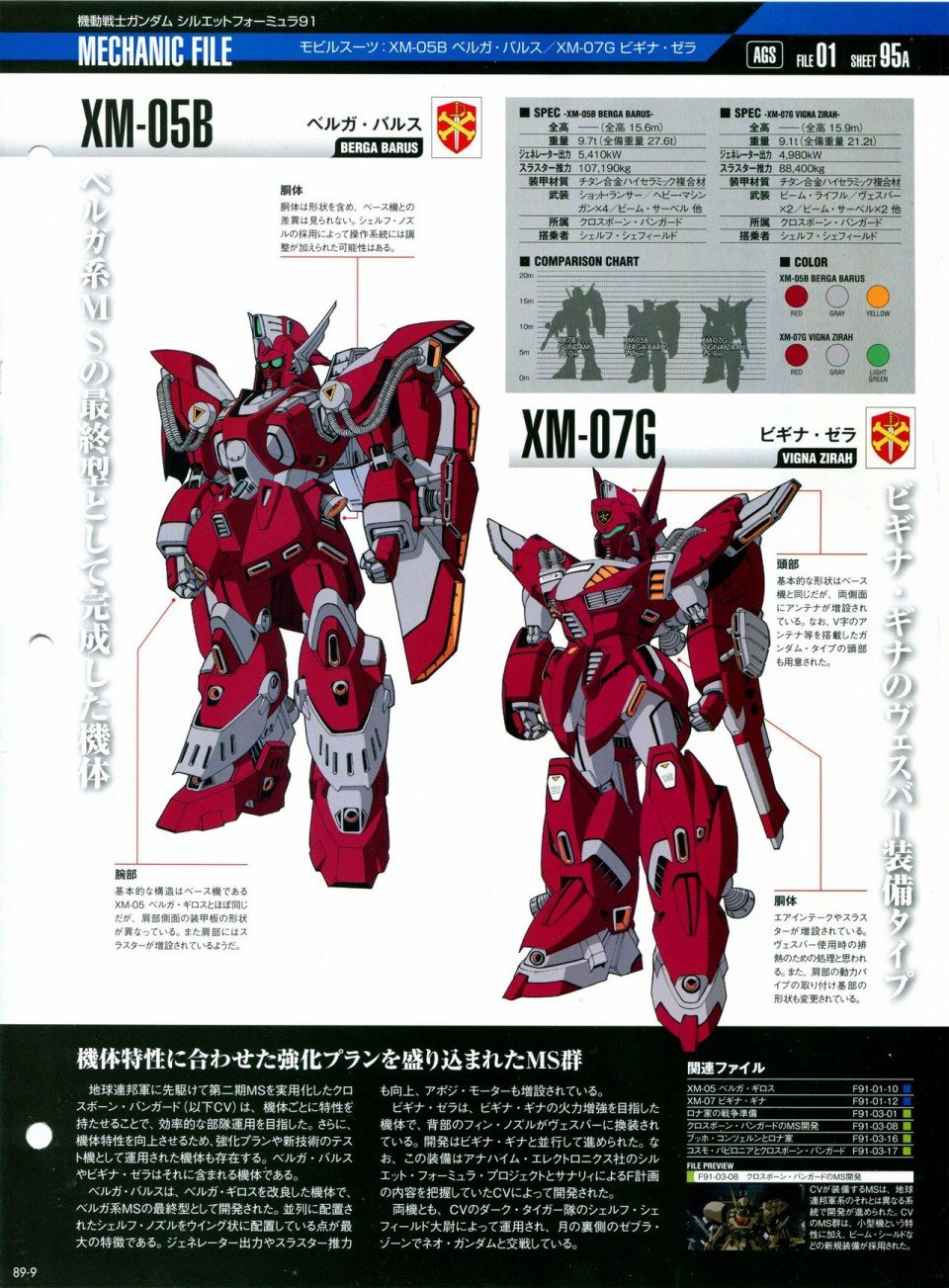 第81-90话